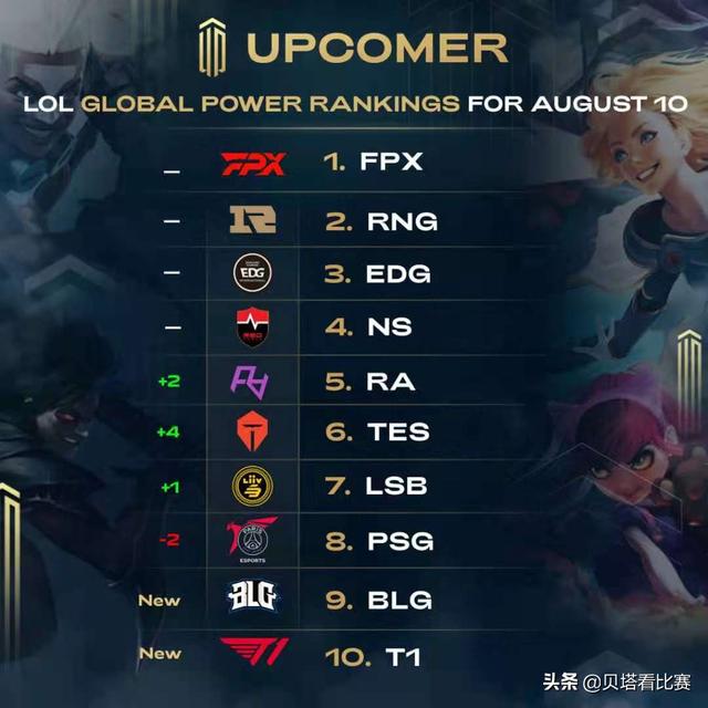 你要我接着 你要我接着