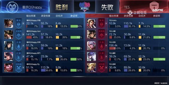 多实战的机 多实战的机