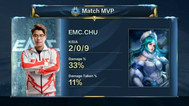 巴萨近年来 巴萨近年来